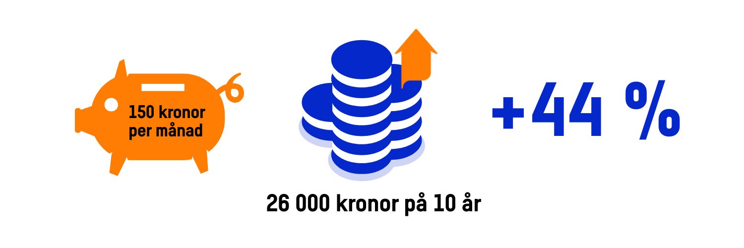 Illustration räkneexempel