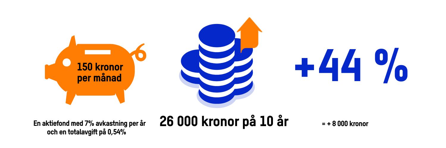 Illustration räkneexempel